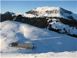 planina Acomizza z Ojstrnikom zadaj